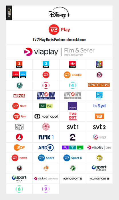 Waoo Play Favorit TV-pakke